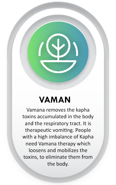 Vaman